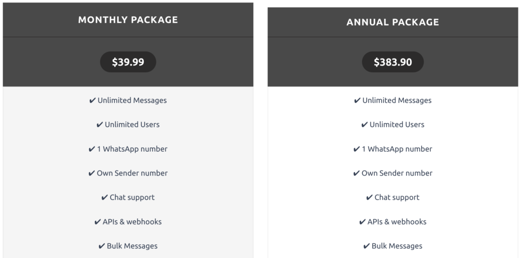 WhatsApp API pricing